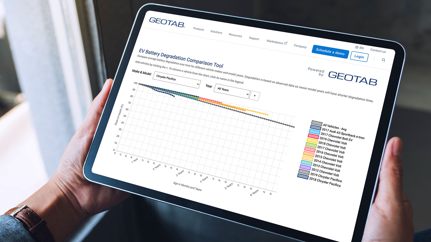 geotab-ev-battery-degradation-tool@2x geotab-ev-battery-degradation-tool@2x